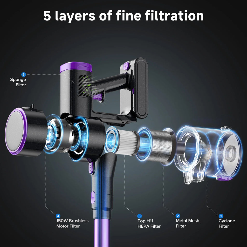 Hovex P4 Cordless Vacuum